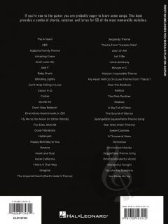 First 50 Melodies You Should Play on Guitar 