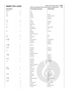 Made You Look von M. Trainor 