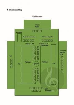 Rumrejsen Til Sfærernes Musik 