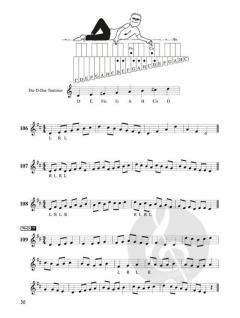 Schule für Mallets 1 von Gert Bomhof 