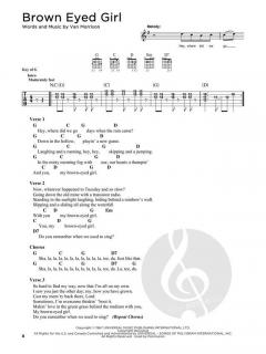 First 50 Campfire Songs You Should Strum on Guitar 