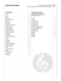 Vosgian Pictures von Jacob de Haan 