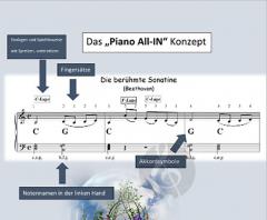 Die Zauberwelt der klassischen Musik 