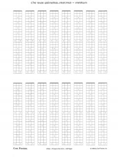 The Bass Guitar Grimoire Fretpad - Medium (Adam Kadmon) 