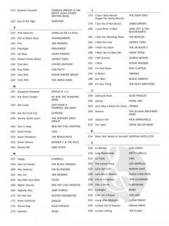 The Bassist's Fake Book 