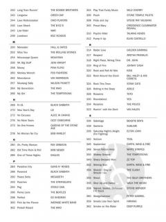 The Bassist's Fake Book 