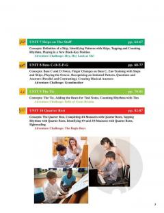 Primer Level Unit Assessments von Nancy Faber 