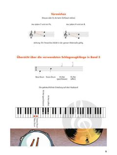 Planet Keyboard 3 von Michiel Merkies 