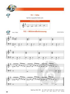 Planet Keyboard 3 von Michiel Merkies 