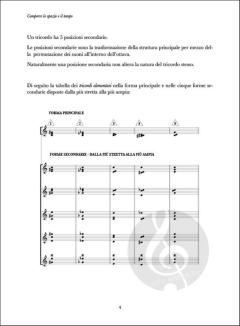 Comporre Lo Spazio e Il Tempo 