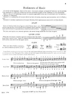 The Concertina and How To Play It von Paul de Ville 