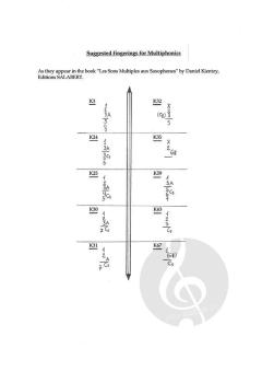 Yidaki von Gabriel Erkoreka 