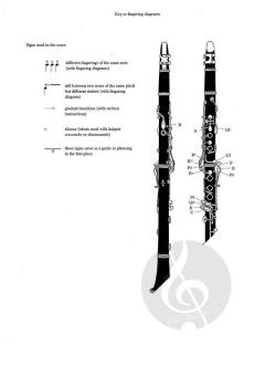 Two pieces for two clarinets (Download) 