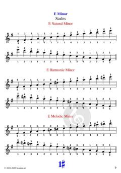 Piano Book - Noten lernen Schritt für Schritt 6 