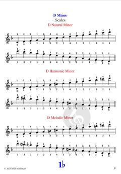 Piano Book - Noten lernen Schritt für Schritt 7 