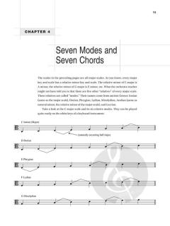 A Modern Method for Viola Scales im Alle Noten Shop kaufen