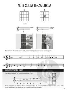 Metodo per Chitarra 1 von Will Schmid 