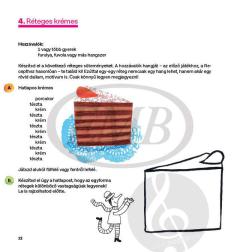 Cookbook von Jacqueline Molnár 