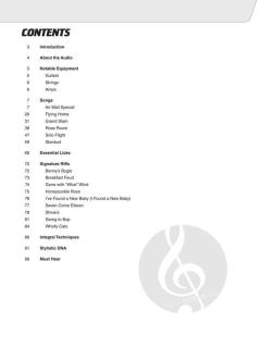 Play like Charlie Christian von C. Christian 