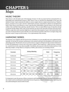 Do-It-Yourself Ear Training 