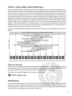 Do-It-Yourself Ear Training 