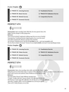 Do-It-Yourself Ear Training 