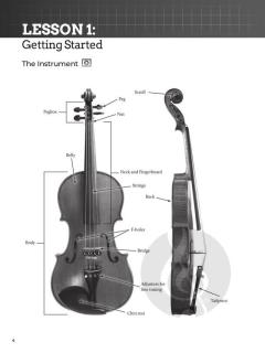 Do-It-Yourself Violin im Alle Noten Shop kaufen kaufen