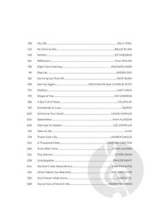 Next First 50 Popular Songs You Should Play on Piano 