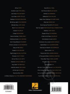 Next First 50 Popular Songs You Should Play on Piano 