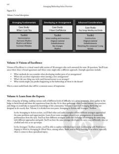 Arranging Barbershop 3 