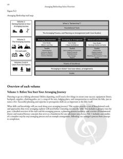 Arranging Barbershop 3 