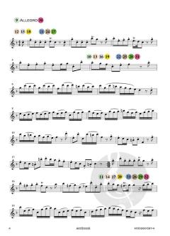 F-Dur Sonate von Georg Friedrich Händel 