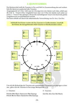 D-Literatur: Theorie D2/D3 im Alle Noten Shop kaufen