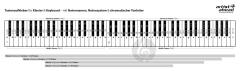 Tastenaufkleber für Klavier & Keyboard 