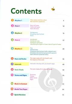 Music Theory for Young Musicians Grade 1 (4th Ed.) von Ying Ying Ng 