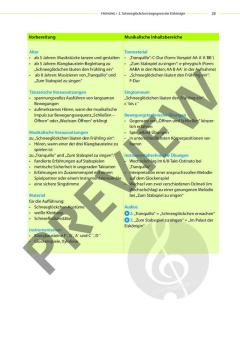 Tanzen, Musizieren, Improvisieren, Gestalten  