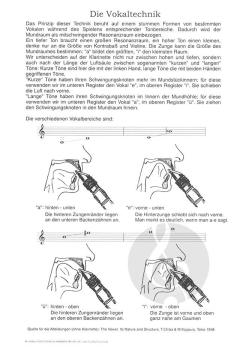 Illustrierte Klarinettenschule 1 im Alle Noten Shop kaufen