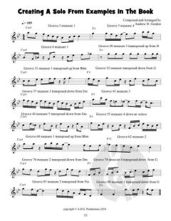 100 Ultimate Jazz-Funk Grooves for Piano/Keyboards 