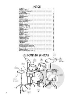 Metodo di batteria 2 