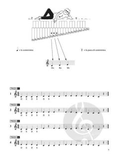Metodo di Percussioni a Tastiera 1 
