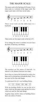Keyboard Progressions von Adam Kadmon im Alle Noten Shop kaufen