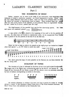 Method For Clarinet 1 von Henry Lazarus 
