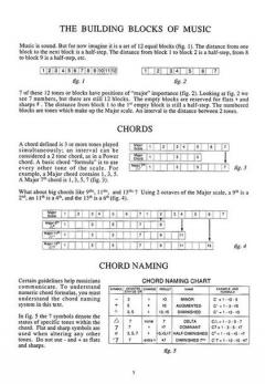 Mini Guitar Grimoire - Chord Substitutions von Adam Kadmon 