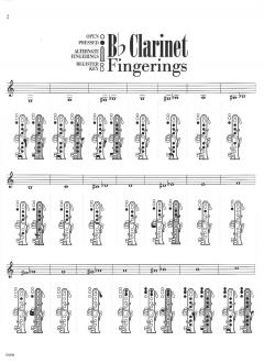 My First Klose for the Developing Student 