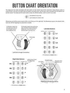 Hal Leonard Anglo Concertina Method 