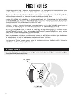 Hal Leonard Anglo Concertina Method 