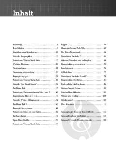 Do-It-Yourself Ukulele im Alle Noten Shop kaufen