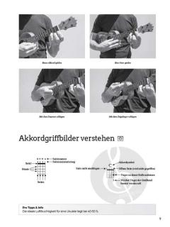 Do-It-Yourself Ukulele im Alle Noten Shop kaufen