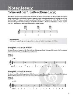 Do-It-Yourself Ukulele im Alle Noten Shop kaufen