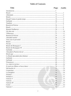 Renaissance Guitar Music 